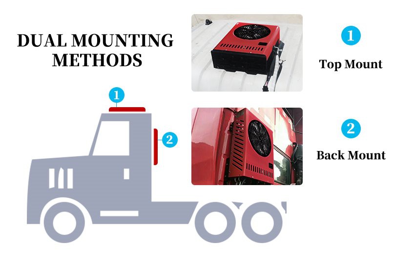 Dual Mounting methods of truck cab parking air conditioner Dual Mounting methods of truck cab parking air conditioner