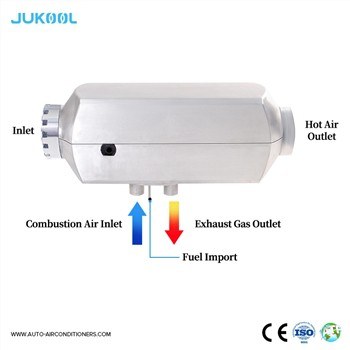 Tahan Dingin, Pemanas Parkir